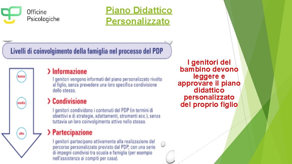 Piano Didattico Personalizzato I genitori del bambino devono leggere e approvare il piano didattico