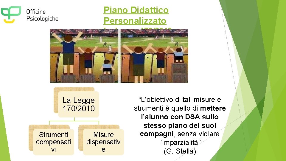 Piano Didattico Personalizzato La Legge 170/2010 Strumenti compensati vi Misure dispensativ e “L’obiettivo di