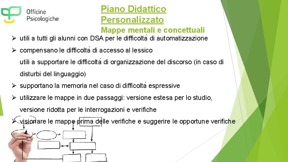 Piano Didattico Personalizzato Mappe mentali e concettuali Ø utili a tutti gli alunni con