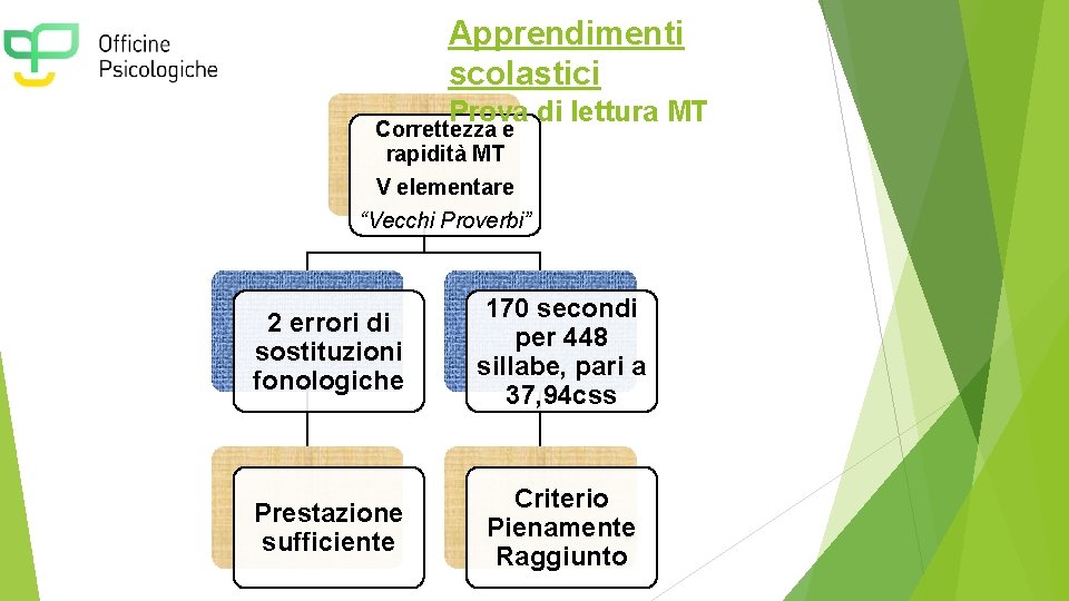 Apprendimenti scolastici Prova di lettura MT Correttezza e rapidità MT V elementare “Vecchi Proverbi”