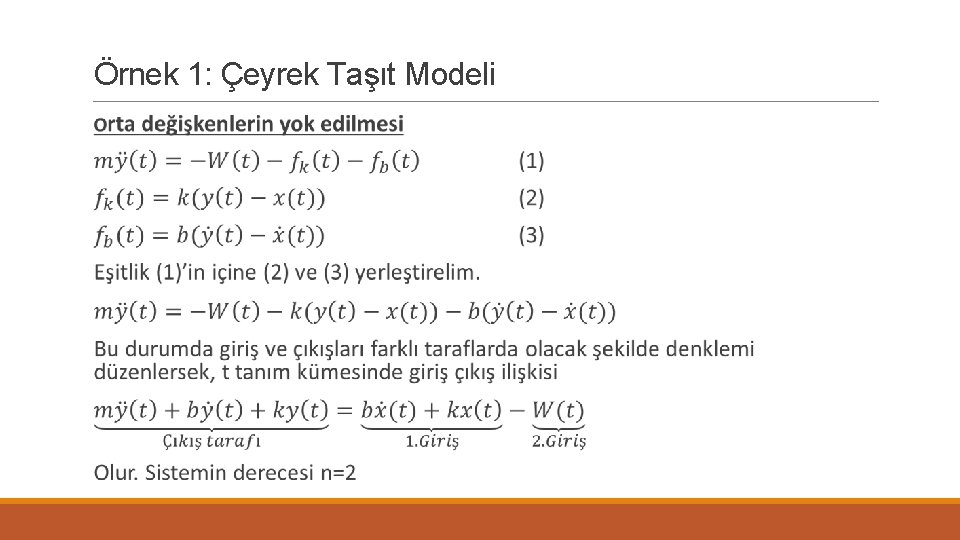 Örnek 1: Çeyrek Taşıt Modeli 