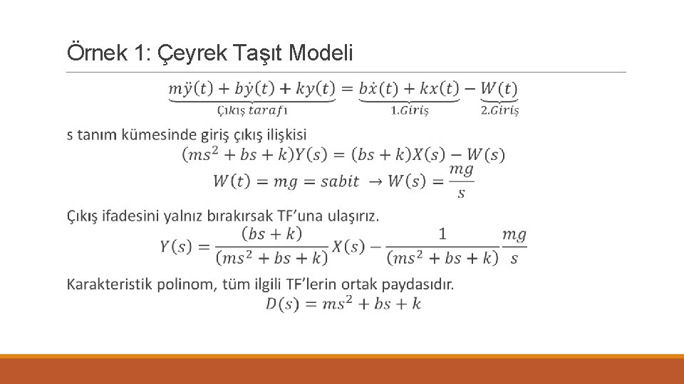 Örnek 1: Çeyrek Taşıt Modeli 