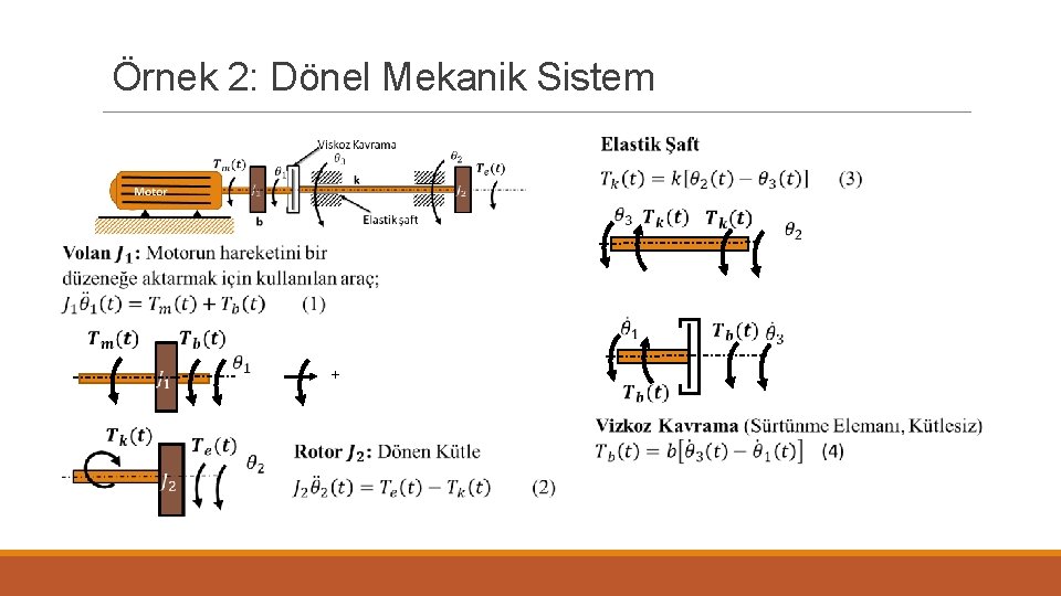 Örnek 2: Dönel Mekanik Sistem + 