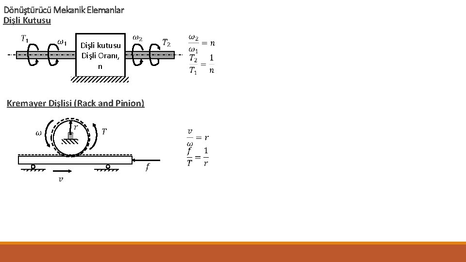 Dönüştürücü Mekanik Elemanlar Dişli Kutusu Dişli kutusu Dişli Oranı, n Kremayer Dişlisi (Rack and