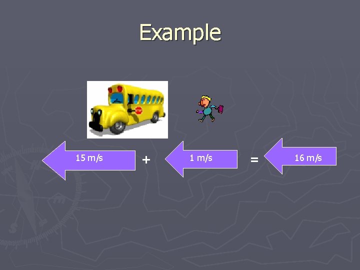 Example 15 m/s + 1 m/s = 16 m/s 