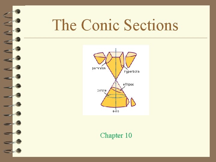 The Conic Sections Chapter 10 