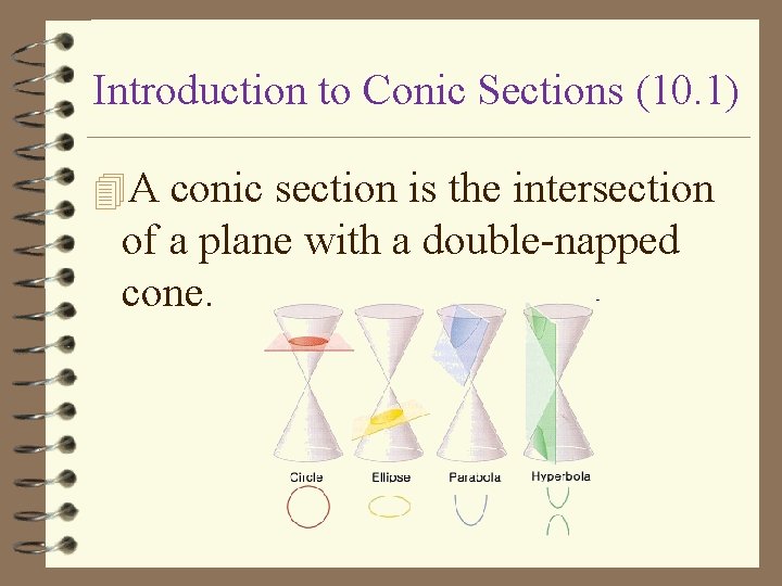Introduction to Conic Sections (10. 1) 4 A conic section is the intersection of