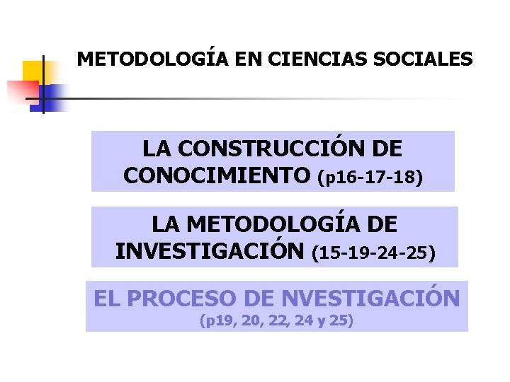 METODOLOGÍA EN CIENCIAS SOCIALES LA CONSTRUCCIÓN DE CONOCIMIENTO (p 16 -17 -18) LA METODOLOGÍA