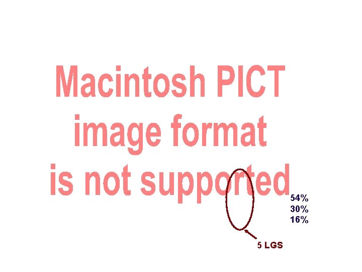 54% 30% 16% 5 LGS 54% 30% 16% 5 LGS