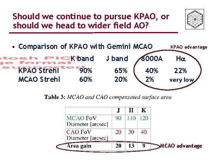 Should we continue to pursue KPAO, or should we head to wider field AO?