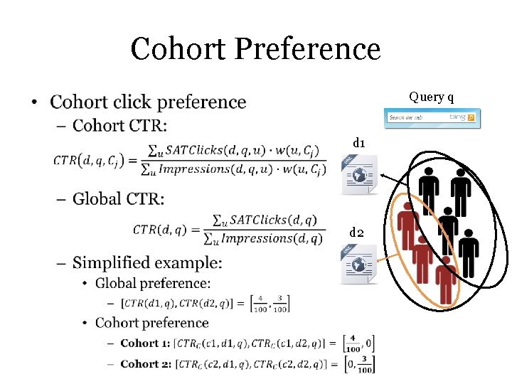 Cohort Preference Query q • d 1 d 2 Cohort Preference Query q • d 1 d 2