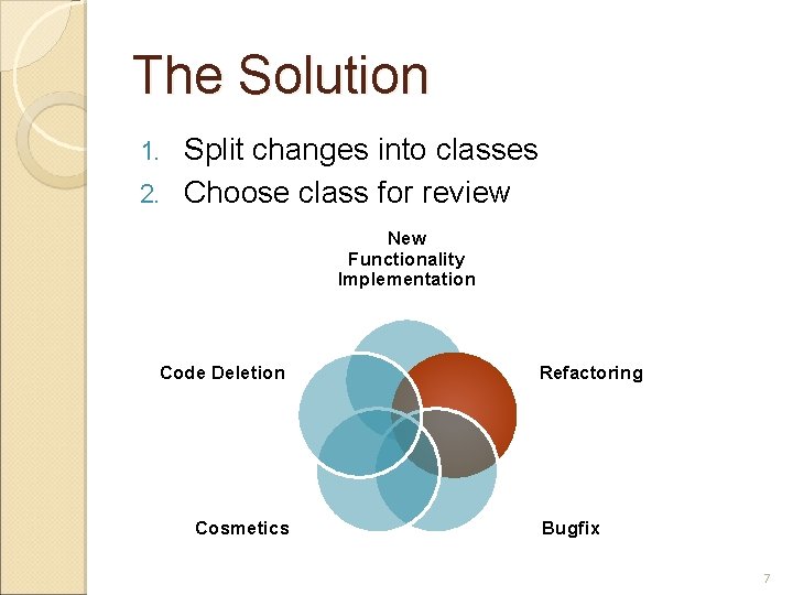 The Solution Split changes into classes 2. Choose class for review 1. New Functionality