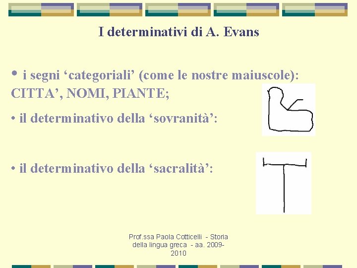 I determinativi di A. Evans • i segni ‘categoriali’ (come le nostre maiuscole): CITTA’,