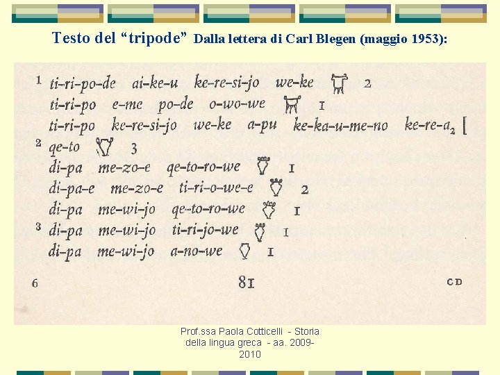 Testo del “tripode” Dalla lettera di Carl Blegen (maggio 1953): Prof. ssa Paola Cotticelli