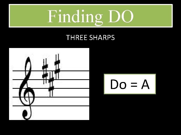 Finding DO THREE SHARPS Do = A 