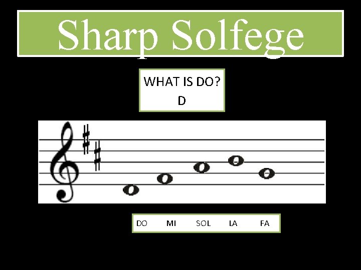 Sharp Solfege WHAT IS DO? D DO MI SOL LA FA 