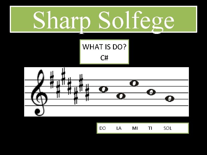 Sharp Solfege WHAT IS DO? C# DO LA MI TI SOL 