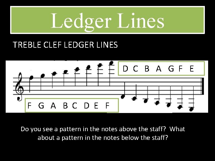 Ledger Lines TREBLE CLEF LEDGER LINES D C B A G F E F