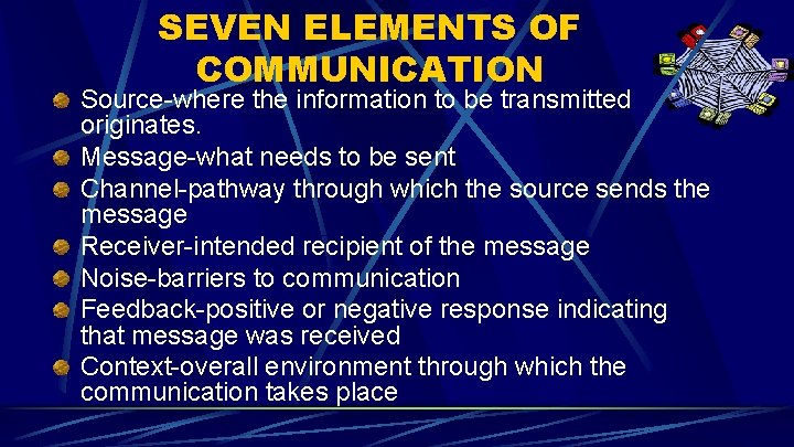 SEVEN ELEMENTS OF COMMUNICATION Source-where the information to be transmitted originates. Message-what needs to