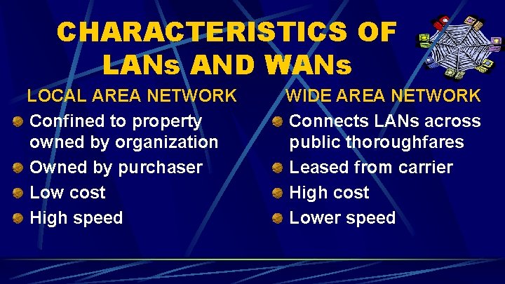 CHARACTERISTICS OF LANs AND WANs LOCAL AREA NETWORK Confined to property owned by organization