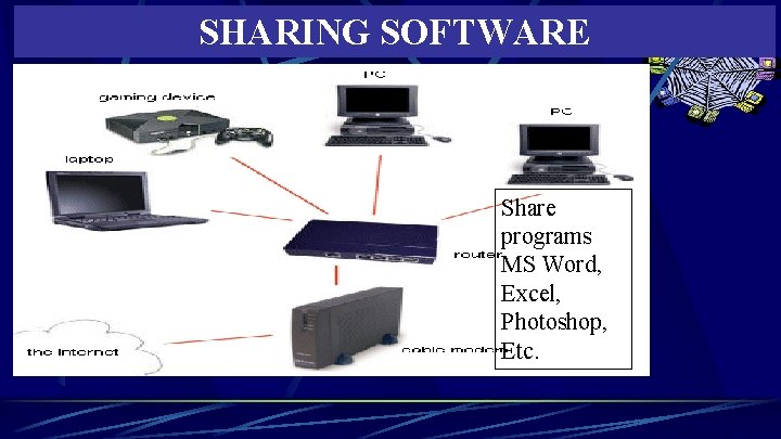 SHARING SOFTWARE Share programs MS Word, Excel, Photoshop, Etc. 