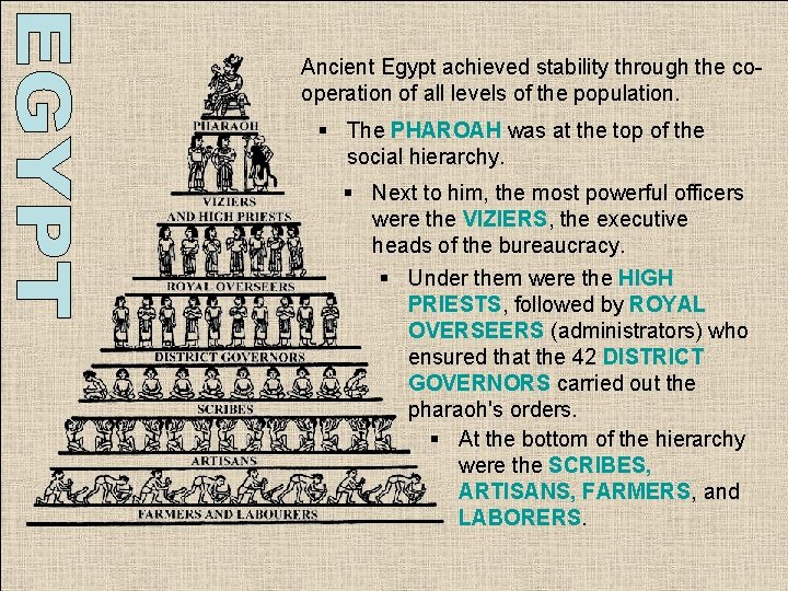 Ancient Egypt achieved stability through the cooperation of all levels of the population. § Ancient Egypt achieved stability through the cooperation of all levels of the population. §