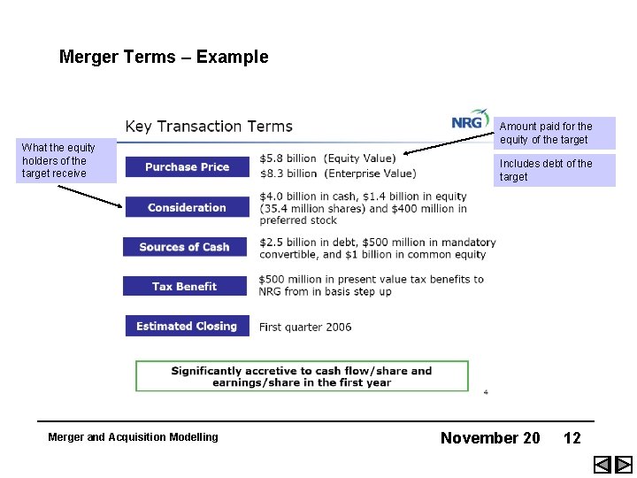 Merger Terms – Example What the equity holders of the target receive Merger and