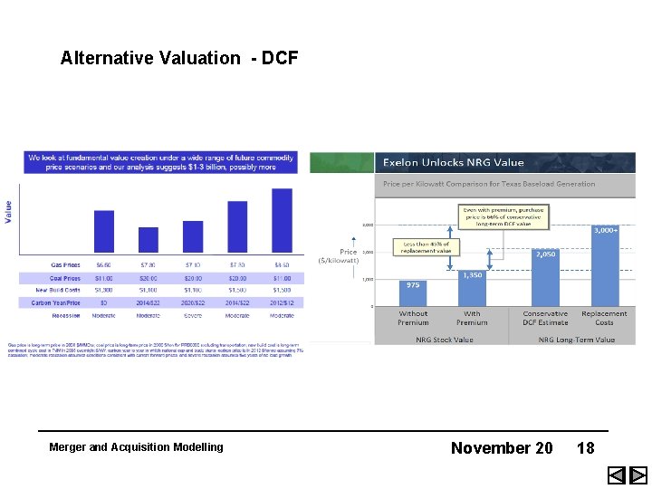 Alternative Valuation - DCF Merger and Acquisition Modelling November 20 18 