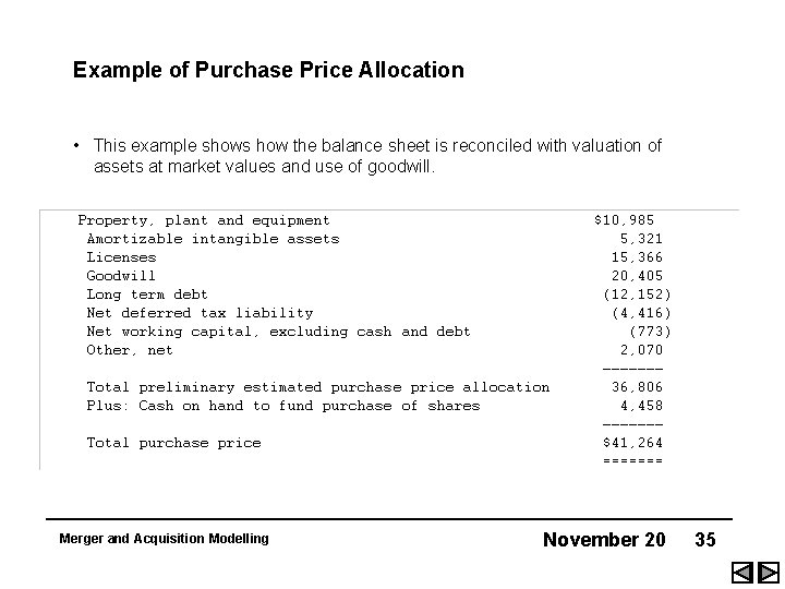 Example of Purchase Price Allocation • This example shows how the balance sheet is