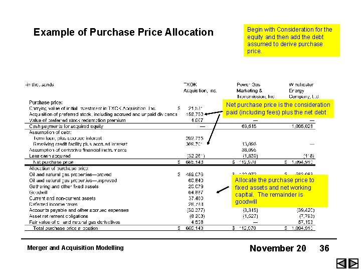 Example of Purchase Price Allocation Begin with Consideration for the equity and then add