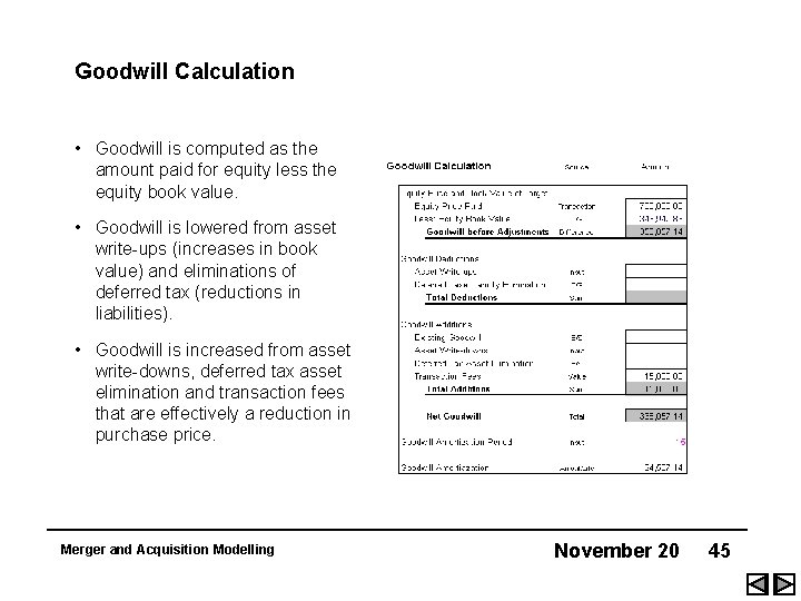 Goodwill Calculation • Goodwill is computed as the amount paid for equity less the