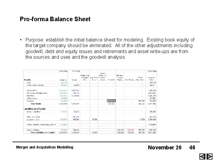 Pro-forma Balance Sheet • Purpose: establish the initial balance sheet for modeling. Existing book