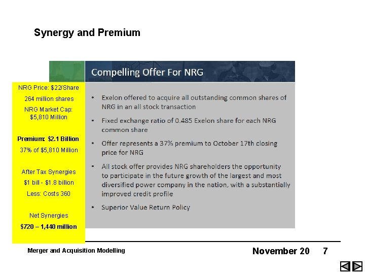 Synergy and Premium NRG Price: $22/Share 264 million shares NRG Market Cap: $5, 810