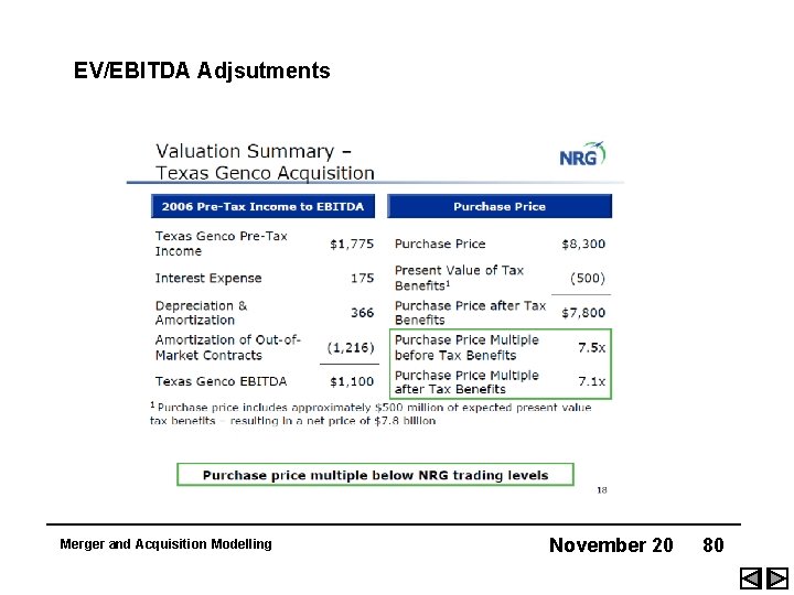 EV/EBITDA Adjsutments Merger and Acquisition Modelling November 20 80 