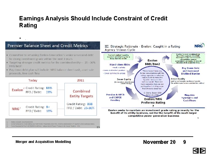 Earnings Analysis Should Include Constraint of Credit Rating • . Merger and Acquisition Modelling