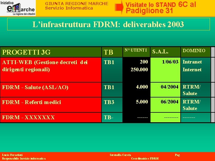 GIUNTA REGIONE MARCHE Servizio Informatica Visitate lo STAND Padiglione 31 6 C al L’infrastruttura GIUNTA REGIONE MARCHE Servizio Informatica Visitate lo STAND Padiglione 31 6 C al L’infrastruttura