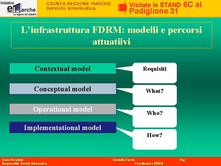 GIUNTA REGIONE MARCHE Servizio Informatica Visitate lo STAND Padiglione 31 6 C al L’infrastruttura GIUNTA REGIONE MARCHE Servizio Informatica Visitate lo STAND Padiglione 31 6 C al L’infrastruttura