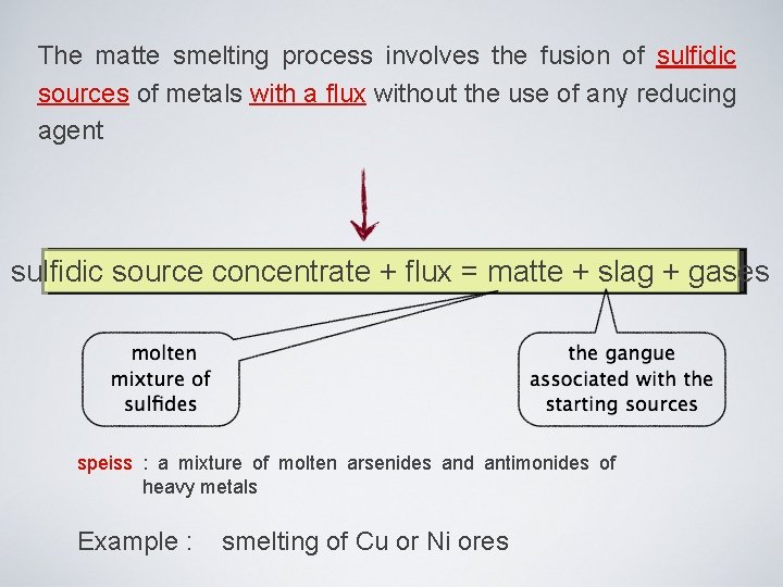 The matte smelting process involves the fusion of sulfidic sources of metals with a