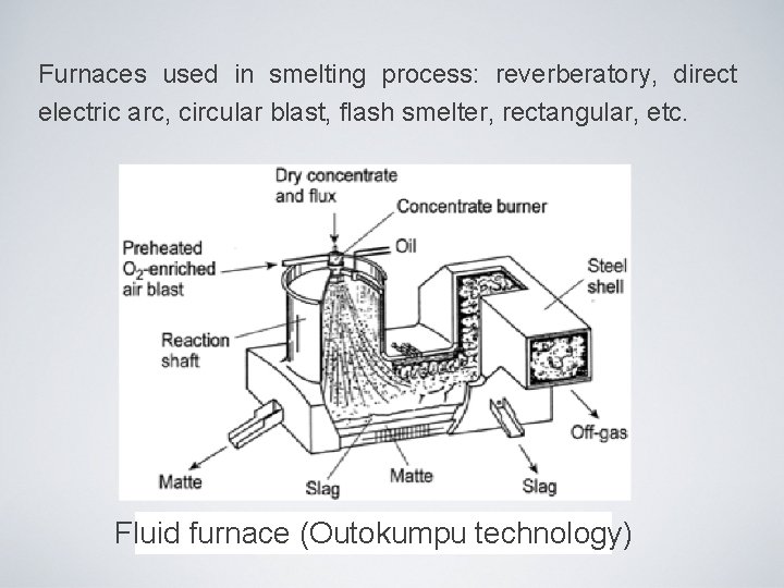 Furnaces used in smelting process: reverberatory, direct electric arc, circular blast, flash smelter, rectangular,