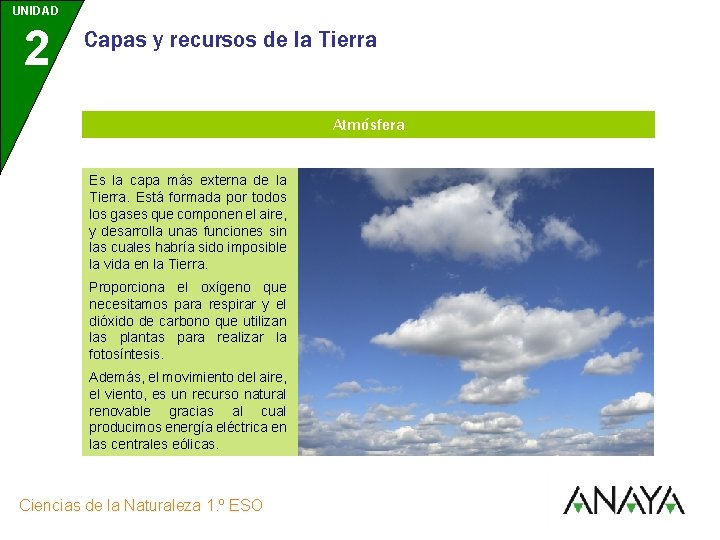 UNIDAD 2 Capas y recursos de la Tierra Atmósfera Es la capa más externa