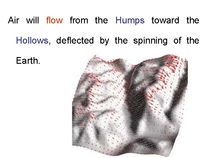 Air will flow from the Humps toward the Hollows, deflected by the spinning of