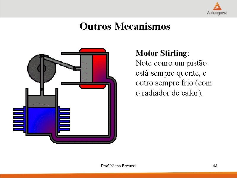 Outros Mecanismos Motor Stirling: Note como um pistão está sempre quente, e outro sempre