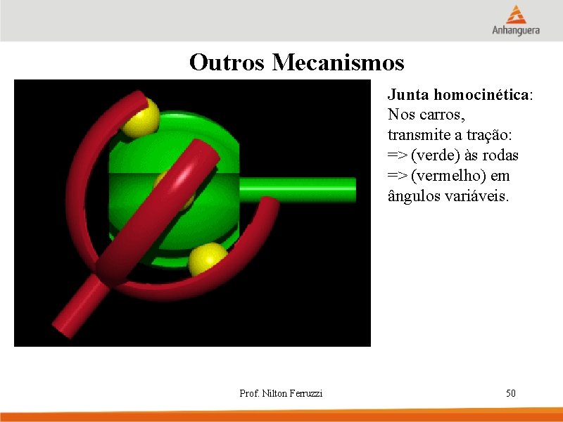 Outros Mecanismos Junta homocinética: Nos carros, transmite a tração: => (verde) às rodas =>