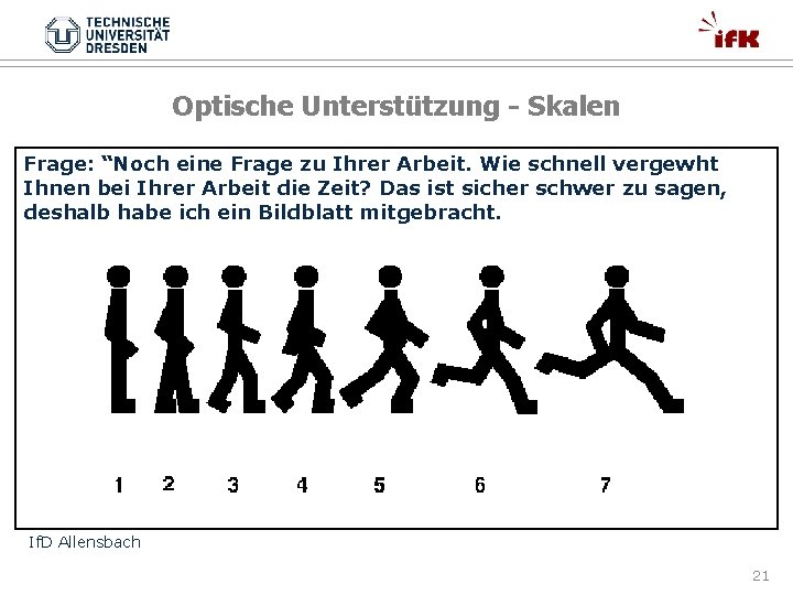 Optische Unterstützung - Skalen Frage: “Noch eine Frage zu Ihrer Arbeit. Wie schnell vergewht