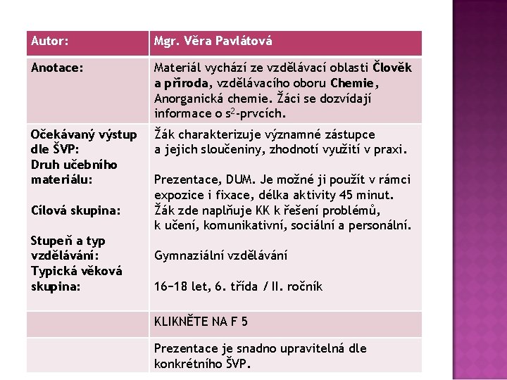 Autor: Mgr. Věra Pavlátová Anotace: Materiál vychází ze vzdělávací oblasti Člověk a příroda, vzdělávacího