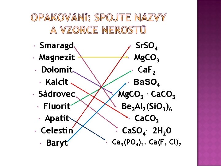Smaragd Magnezit Dolomit Kalcit Sádrovec Fluorit Apatit Celestin Baryt Sr. SO 4 Mg. CO