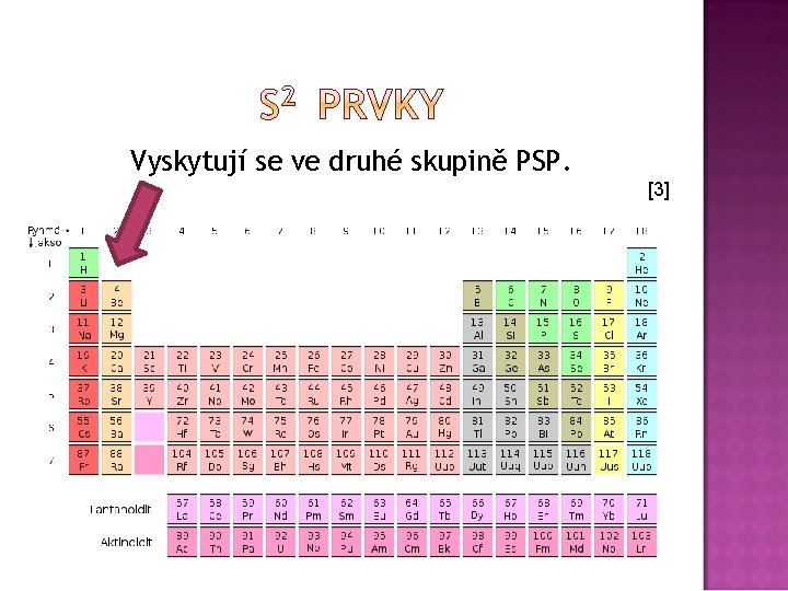 Vyskytují se ve druhé skupině PSP. [3] 