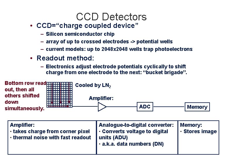 CCD Detectors • CCD=“charge coupled device” – Silicon semiconductor chip – array of up