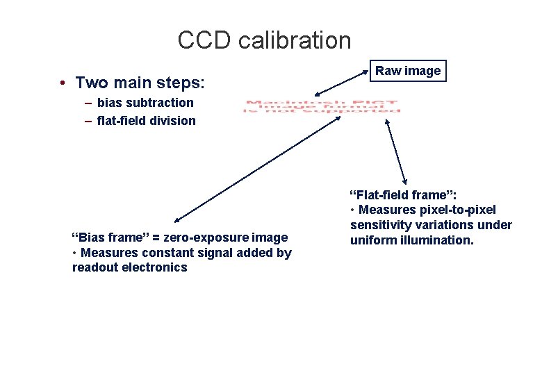 CCD calibration • Two main steps: Raw image – bias subtraction – flat-field division