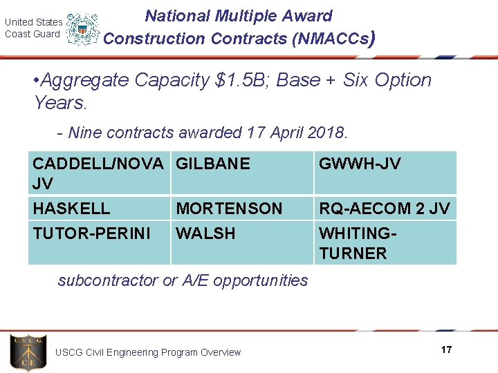 United States Coast Guard National Multiple Award Construction Contracts (NMACCs) • Aggregate Capacity $1.